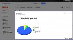 Area available for content in Google Reader